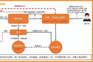 勇士为星二代大费周章做交易没白费 怀斯曼没做到的57号秀做到了