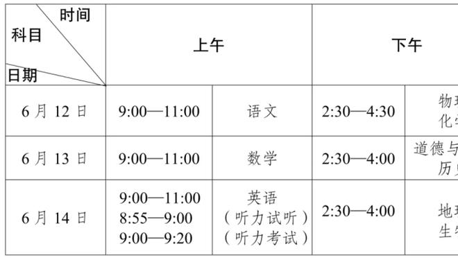 西蒙尼：必须从失利中吸取教训，还有很多事情需要改进