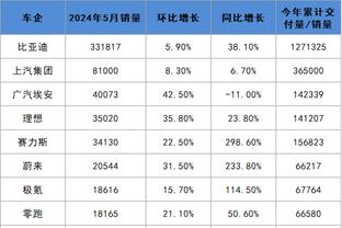 必威ag真人截图0