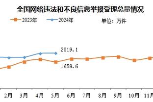 跟队记者：由于轻微流感，伊布今天不会与米兰全队见面